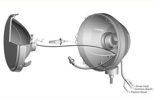 Interaktive Animationen zur Veranschaulichung dynamischer technischer Prozesse.