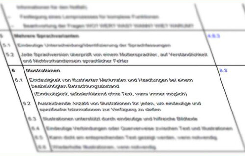Doku-Check zur Überprüfung und Optimierung bestehender technischer Dokumentationen.